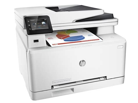 HP LaserJet Pro MFP M426fdw Driver: Installation and Troubleshooting Guide